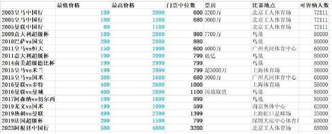 97国产大学生情侣11在线视频